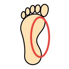 足裏をほぐすストレッチ方法、ボール編
