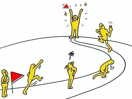 トレーニングの目標を定めること