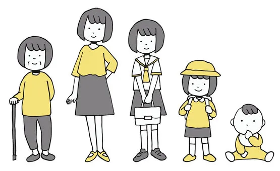 更年期障害を発症する年齢