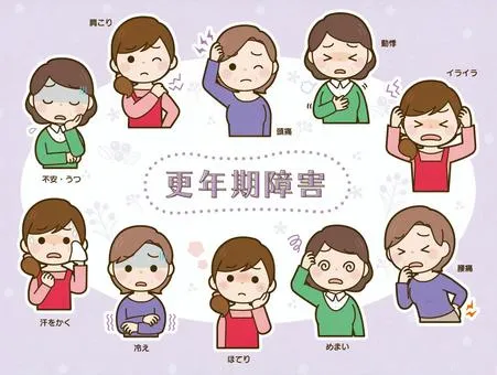 更年期障害の症状一覧