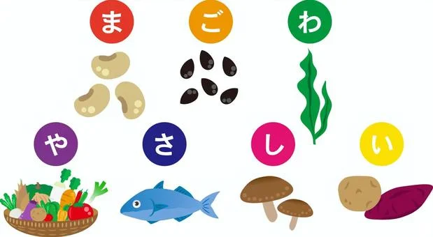 まごわやさしいのイメージ